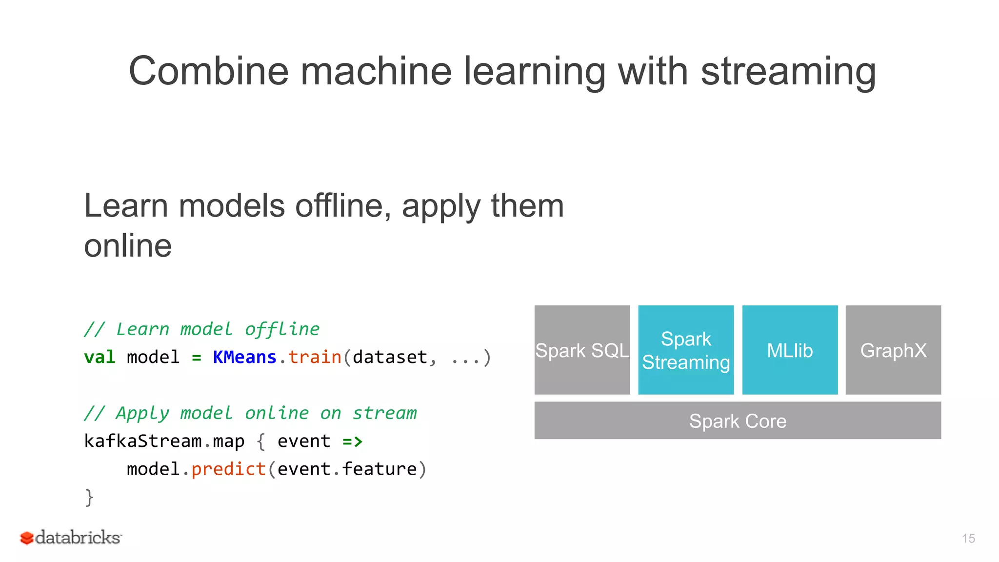 Combine machine learning with streaming
Learn models offline, apply them
online
// Learn model offline
val model = KMeans.train(dataset, ...)
// Apply model online on stream
kafkaStream.map { event =>
model.predict(event.feature)
}
15
Spark Core
Spark
Streaming
Spark SQL MLlib GraphX
 