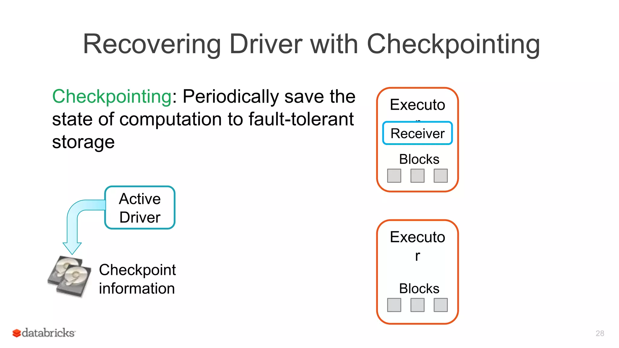 Recovering Driver with Checkpointing
Checkpointing: Periodically save the
state of computation to fault-tolerant
storage
28
Executo
r
Blocks
Executo
r
Receiver
Blocks
Active
Driver
Checkpoint
information
 