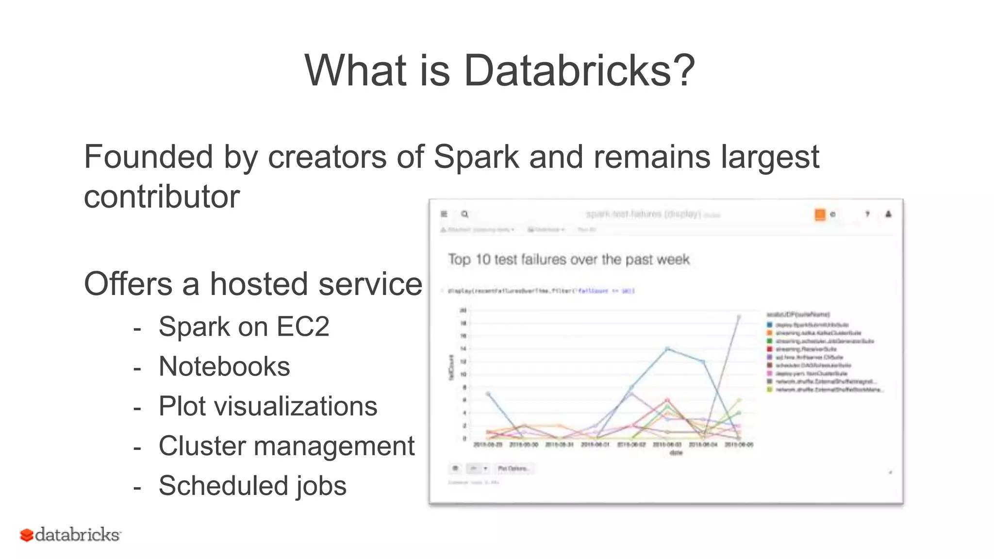 Founded by creators of Spark and remains largest
contributor
Offers a hosted service
- Spark on EC2
- Notebooks
- Plot visualizations
- Cluster management
- Scheduled jobs
What is Databricks?
 