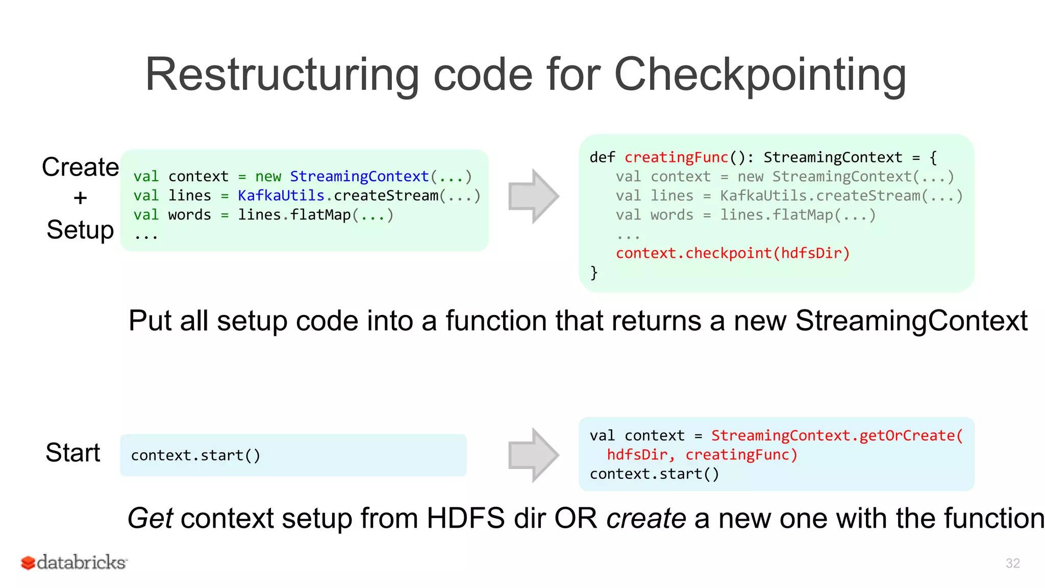 Restructuring code for Checkpointing
32
val context = new StreamingContext(...)
val lines = KafkaUtils.createStream(...)
val words = lines.flatMap(...)
...
context.start()
Create
+
Setup
Start
def creatingFunc(): StreamingContext = {
val context = new StreamingContext(...)
val lines = KafkaUtils.createStream(...)
val words = lines.flatMap(...)
...
context.checkpoint(hdfsDir)
}
Put all setup code into a function that returns a new StreamingContext
Get context setup from HDFS dir OR create a new one with the function
val context = StreamingContext.getOrCreate(
hdfsDir, creatingFunc)
context.start()
 