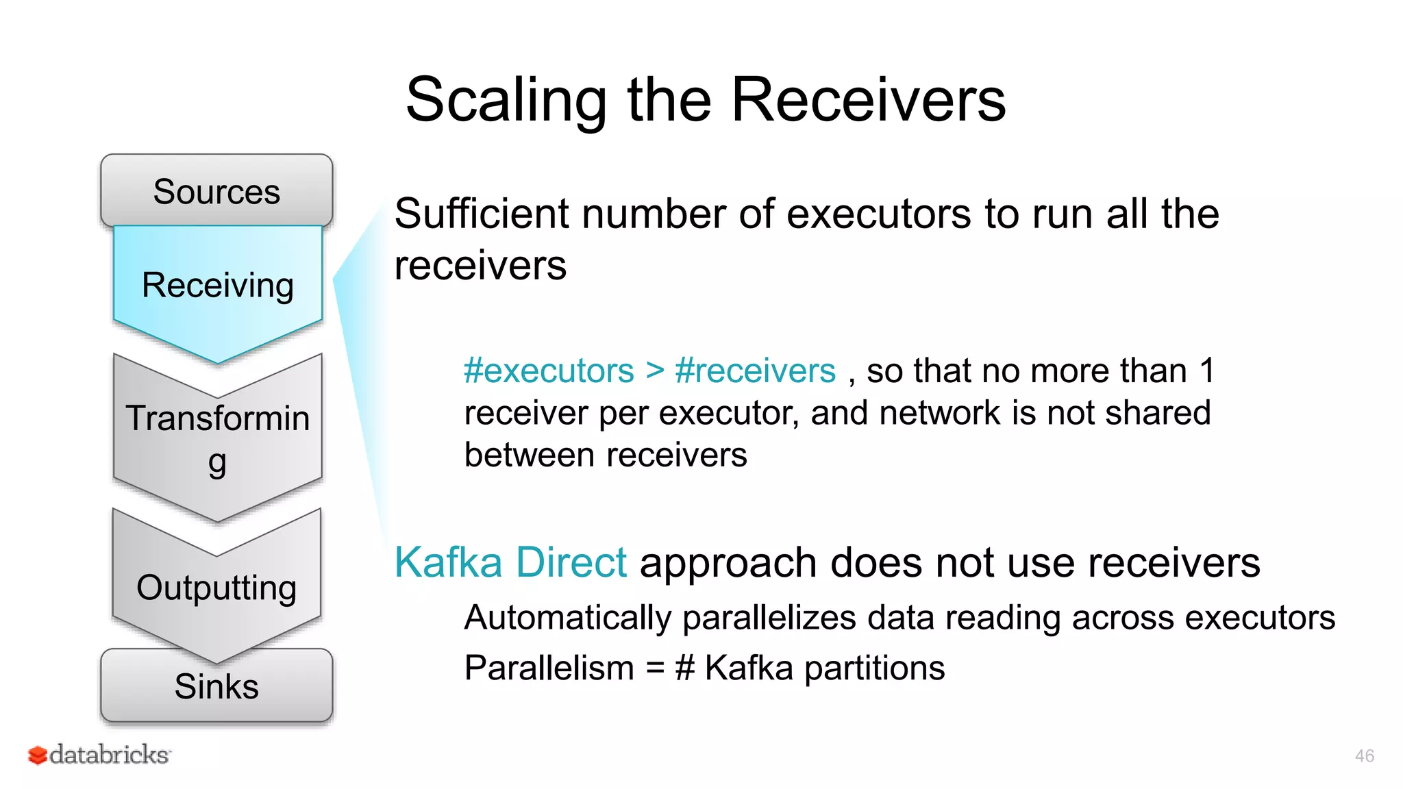 Scaling the Receivers
46
Sources
Transformin
g
Sinks
Outputting
Receiving
Sufficient number of executors to run all the
receivers
#executors > #receivers , so that no more than 1
receiver per executor, and network is not shared
between receivers
Kafka Direct approach does not use receivers
Automatically parallelizes data reading across executors
Parallelism = # Kafka partitions
 