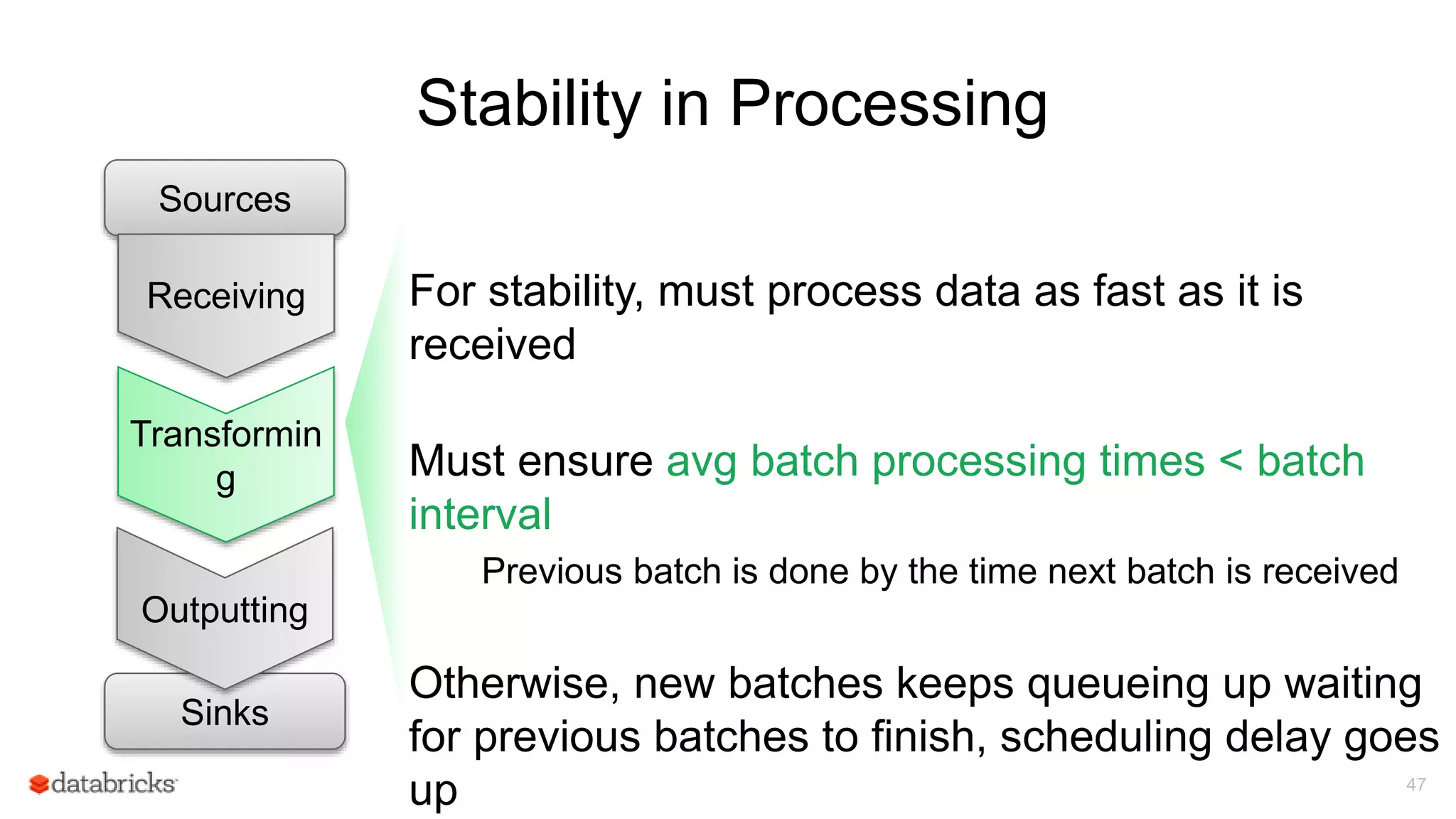 Stability in Processing
47
Sources
Transformin
g
Sinks
Outputting
Receiving For stability, must process data as fast as it is
received
Must ensure avg batch processing times < batch
interval
Previous batch is done by the time next batch is received
Otherwise, new batches keeps queueing up waiting
for previous batches to finish, scheduling delay goes
up
 