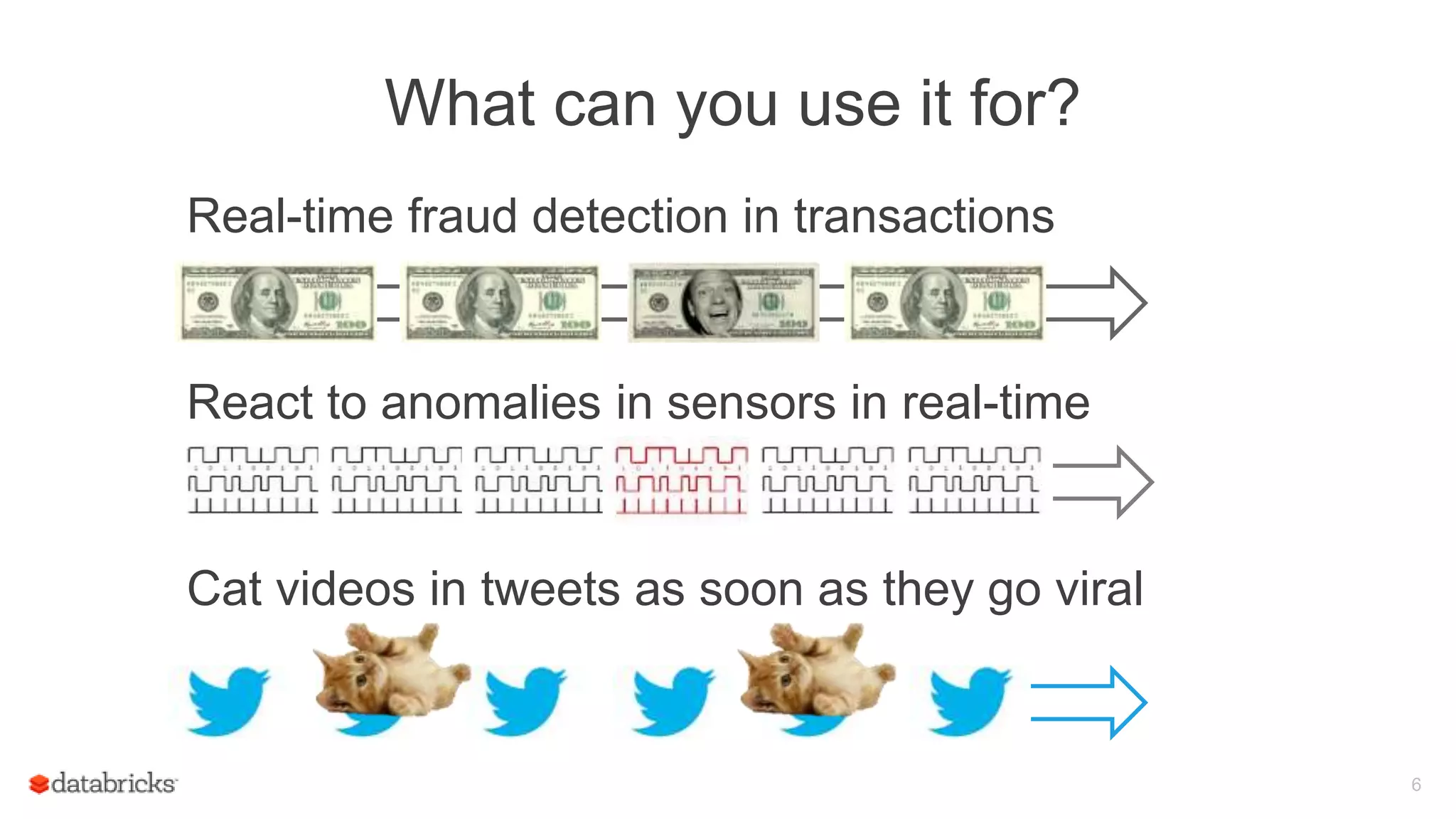 What can you use it for?
6
Real-time fraud detection in transactions
React to anomalies in sensors in real-time
Cat videos in tweets as soon as they go viral
 