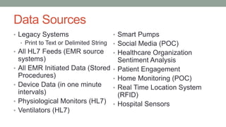 Data Sources
• Legacy Systems
• Print to Text or Delimited String
• All HL7 Feeds (EMR source
systems)
• All EMR Initiated Data (Stored
Procedures)
• Device Data (in one minute
intervals)
• Physiological Monitors (HL7)
• Ventilators (HL7)
• Smart Pumps
• Social Media (POC)
• Healthcare Organization
Sentiment Analysis
• Patient Engagement
• Home Monitoring (POC)
• Real Time Location System
(RFID)
• Hospital Sensors
 