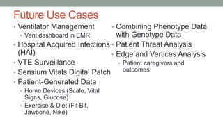 Future Use Cases
• Ventilator Management
• Vent dashboard in EMR
• Hospital Acquired Infections
(HAI)
• VTE Surveillance
• Sensium Vitals Digital Patch
• Patient-Generated Data
• Home Devices (Scale, Vital
Signs, Glucose)
• Exercise & Diet (Fit Bit,
Jawbone, Nike)
• Combining Phenotype Data
with Genotype Data
• Patient Threat Analysis
• Edge and Vertices Analysis
• Patient caregivers and
outcomes
 