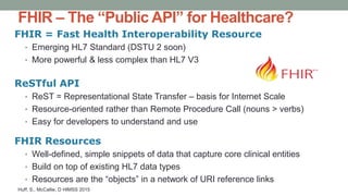 FHIR – The “Public API” for Healthcare?
FHIR = Fast Health Interoperability Resource
• Emerging HL7 Standard (DSTU 2 soon)
• More powerful & less complex than HL7 V3
ReSTful API
• ReST = Representational State Transfer – basis for Internet Scale
• Resource-oriented rather than Remote Procedure Call (nouns > verbs)
• Easy for developers to understand and use
FHIR Resources
• Well-defined, simple snippets of data that capture core clinical entities
• Build on top of existing HL7 data types
• Resources are the “objects” in a network of URI reference links
Huff, S., McCallie, D HIMSS 2015
 