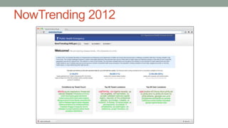 NowTrending 2012
 
