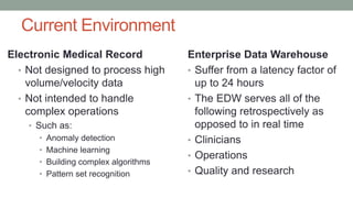 Enterprise Data Warehouse
• Suffer from a latency factor of
up to 24 hours
• The EDW serves all of the
following retrospectively as
opposed to in real time
• Clinicians
• Operations
• Quality and research
Electronic Medical Record
• Not designed to process high
volume/velocity data
• Not intended to handle
complex operations
• Such as:
• Anomaly detection
• Machine learning
• Building complex algorithms
• Pattern set recognition
Current Environment
 