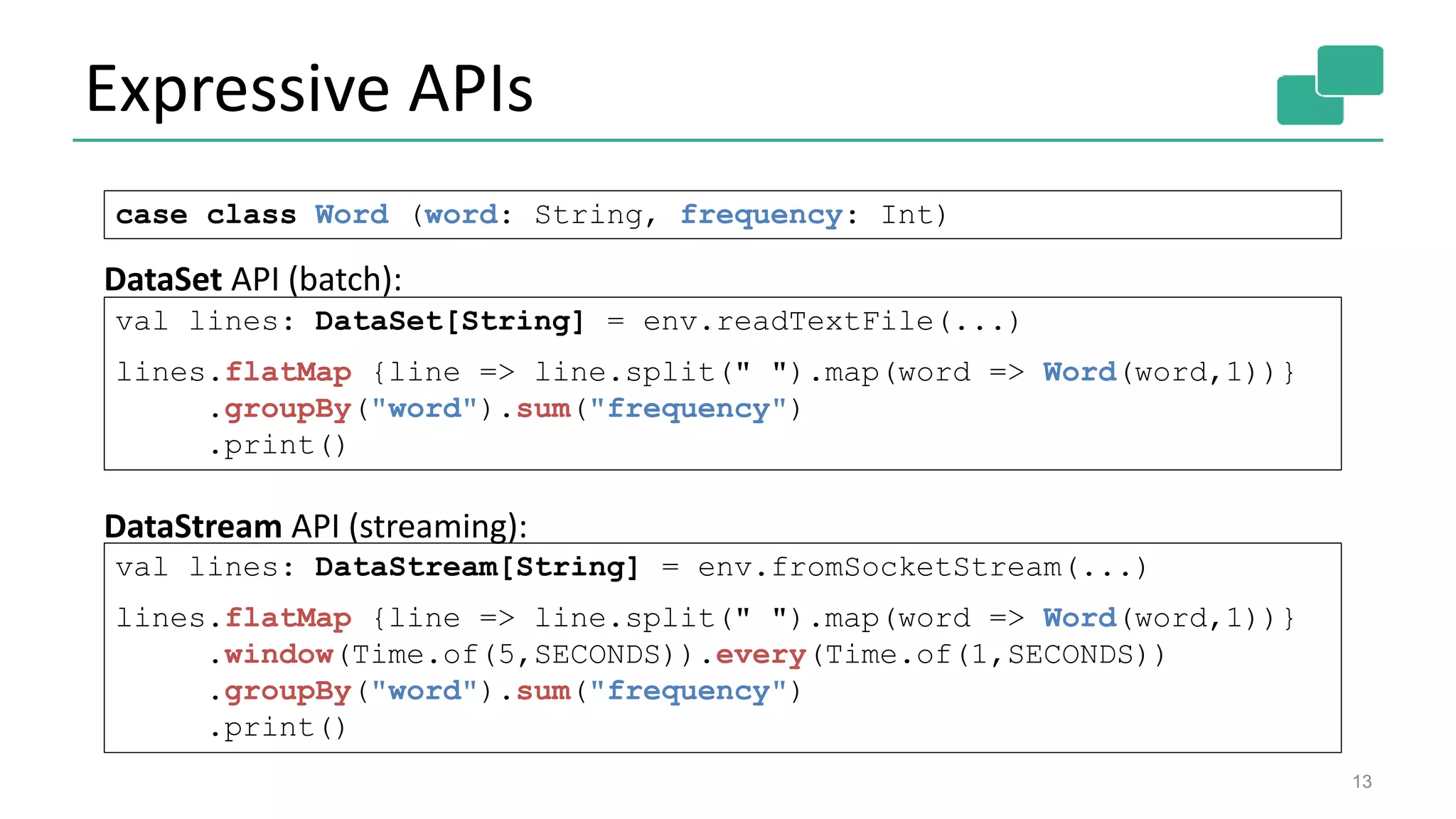 Expressive APIs
13
case class Word (word: String, frequency: Int)
val lines: DataStream[String] = env.fromSocketStream(...)
lines.flatMap {line => line.split(" ").map(word => Word(word,1))}
.window(Time.of(5,SECONDS)).every(Time.of(1,SECONDS))
.groupBy("word").sum("frequency")
.print()
val lines: DataSet[String] = env.readTextFile(...)
lines.flatMap {line => line.split(" ").map(word => Word(word,1))}
.groupBy("word").sum("frequency")
.print()
DataSet API (batch):
DataStream API (streaming):
 