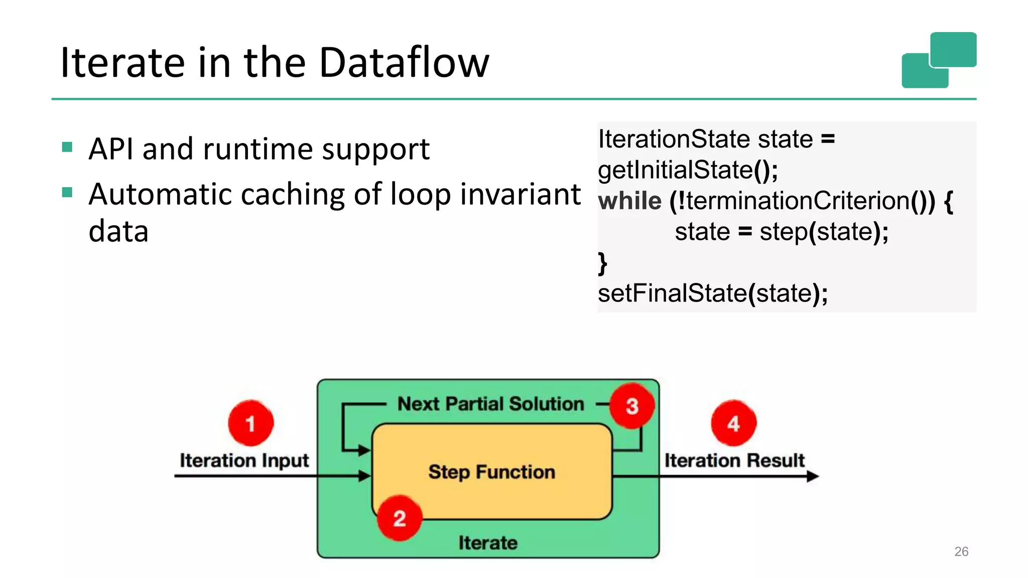 Iterate in the Dataflow
26
 API and runtime support
 Automatic caching of loop invariant
data
IterationState state =
getInitialState();
while (!terminationCriterion()) {
state = step(state);
}
setFinalState(state);
 