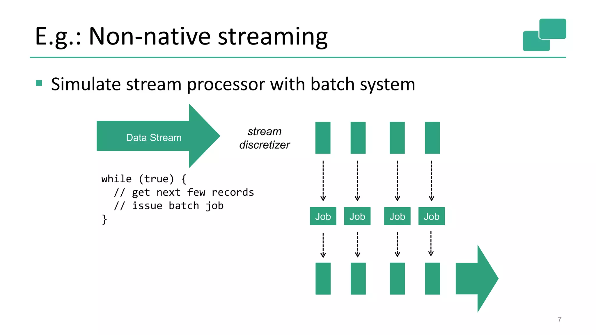 E.g.: Non-native streaming
7
stream
discretizer
Job Job Job Job
while (true) {
// get next few records
// issue batch job
}
Data Stream
 Simulate stream processor with batch system
 