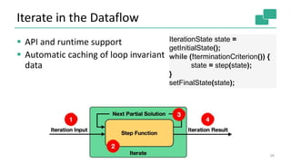 Iterate in the Dataflow
26
 API and runtime support
 Automatic caching of loop invariant
data
IterationState state =
getInitialState();
while (!terminationCriterion()) {
state = step(state);
}
setFinalState(state);
 