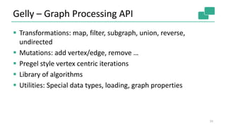 Gelly – Graph Processing API
33
 Transformations: map, filter, subgraph, union, reverse,
undirected
 Mutations: add vertex/edge, remove …
 Pregel style vertex centric iterations
 Library of algorithms
 Utilities: Special data types, loading, graph properties
 