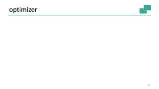 optimizer
62
 