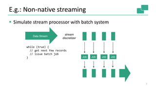 E.g.: Non-native streaming
7
stream
discretizer
Job Job Job Job
while (true) {
// get next few records
// issue batch job
}
Data Stream
 Simulate stream processor with batch system
 