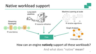 Native workload support
8
Flink
Streaming
topologies
Long batch
pipelines
Machine Learning at scale
How can an engine natively support all these workloads?
And what does "native" mean?
Graph Analysis
 Low latency
 resource utilization  iterative algorithms
 Mutable state
 