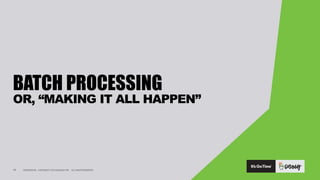 CONFIDENTIAL. COPYRIGHT © 2015 GODADDY INC. ALL RIGHTS RESERVED.
BATCH PROCESSING
OR, “MAKING IT ALL HAPPEN”
14
 