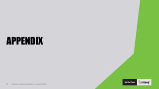 CONFIDENTIAL. COPYRIGHT © 2015 GODADDY INC. ALL RIGHTS RESERVED.
APPENDIX
24
 