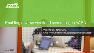 Page1 © Hortonworks Inc. 2011 – 2014. All Rights Reserved
Enabling diverse workload scheduling in YARN
June, 2015
Wangda Tan, Hortonworks, (wangda@apache.com)
Craig Welch, Hortonworks, (cwelch@hortonworks.com)
 