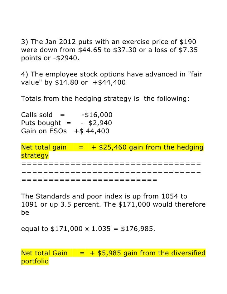 Employee stock options hedging strategies