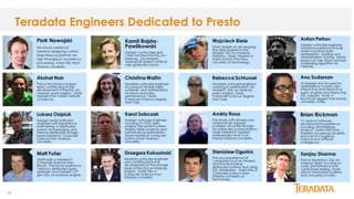 1818
Teradata Engineers Dedicated to Presto
 