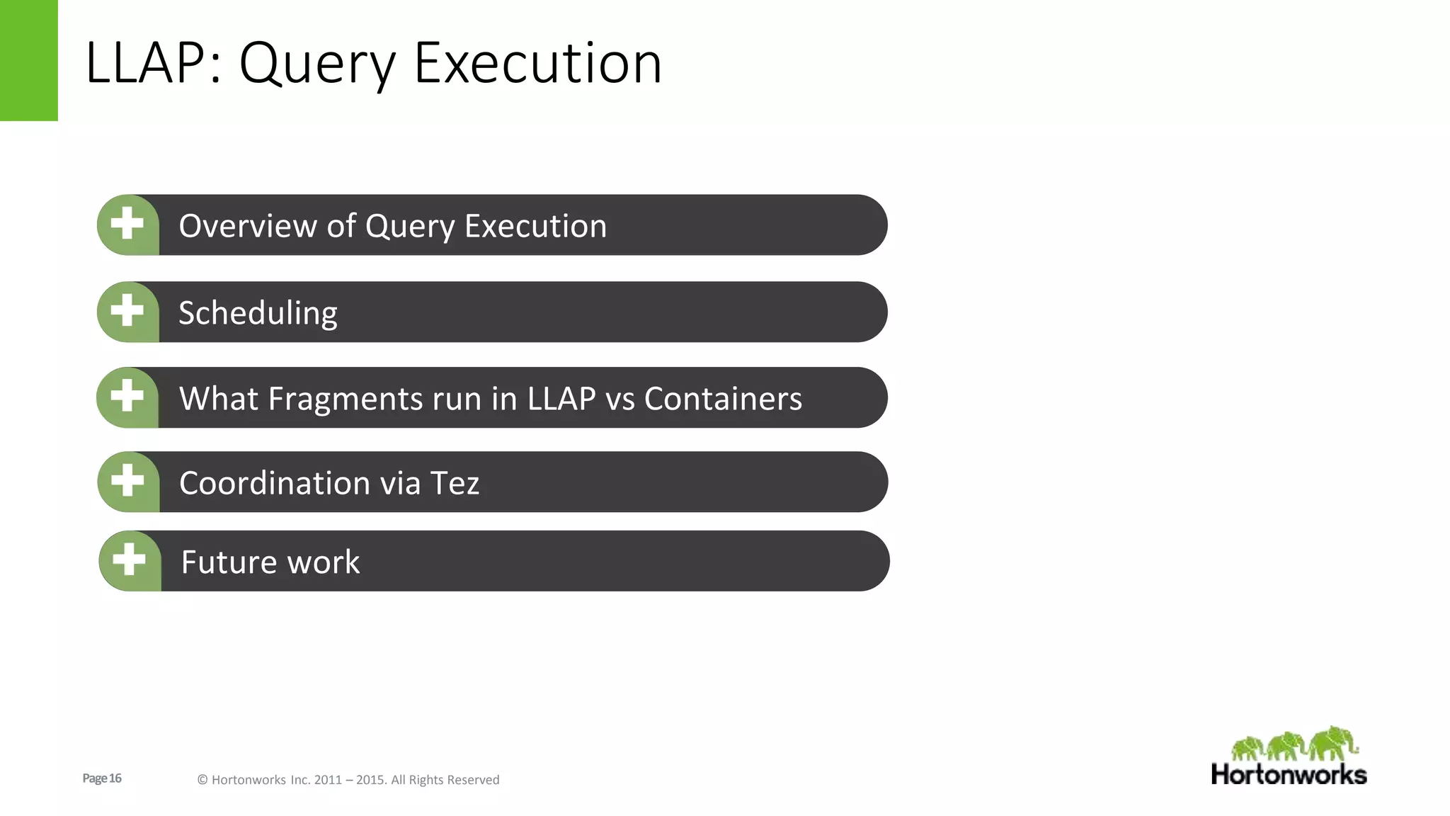 Page16 © Hortonworks Inc. 2011 – 2015. All Rights Reserved
LLAP: Query Execution
Overview of Query Execution+
+ Scheduling+
++
+ Coordination via Tez+
What Fragments run in LLAP vs Containers+
Future work+
 
