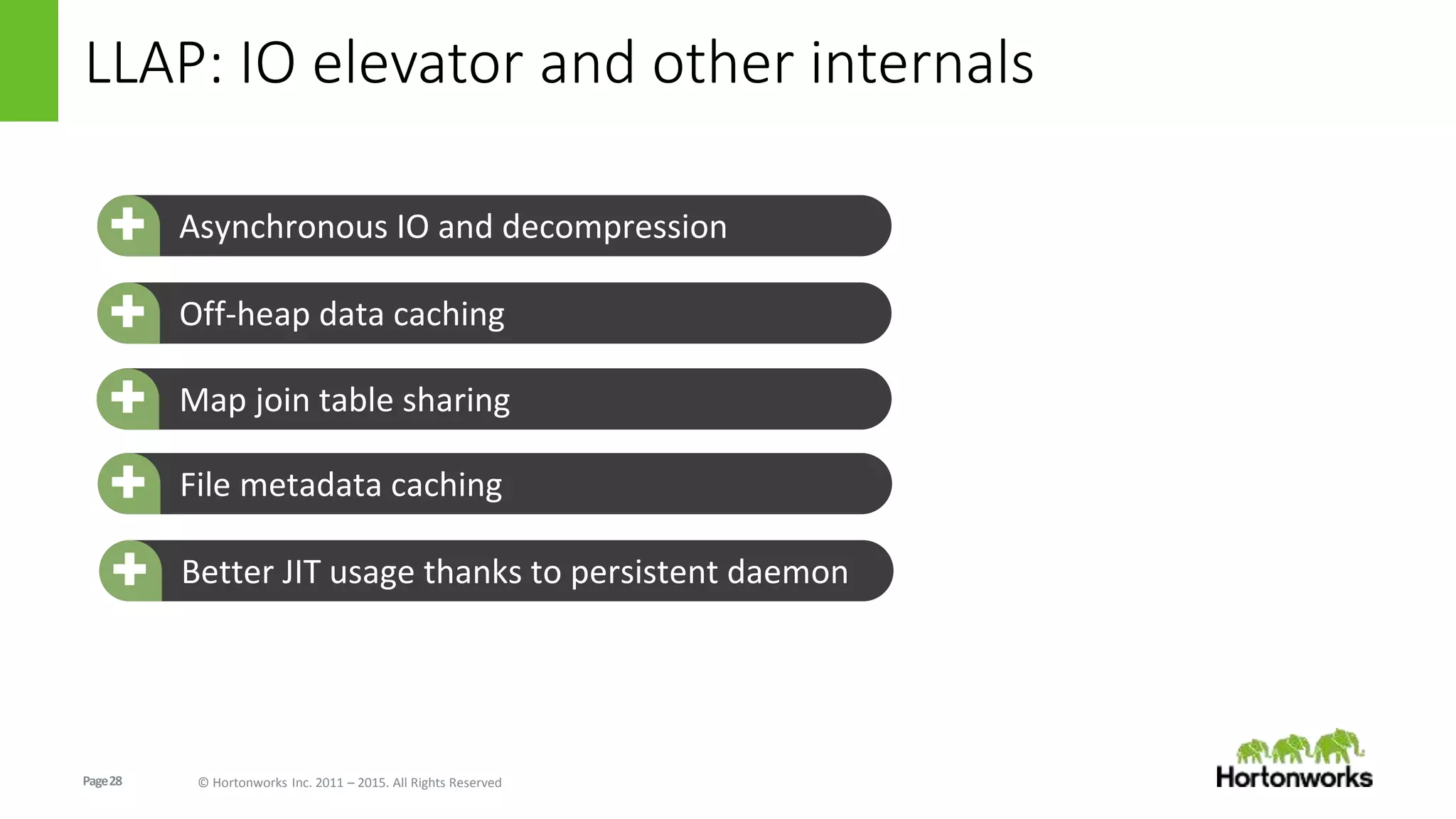 Page28 © Hortonworks Inc. 2011 – 2015. All Rights Reserved
LLAP: IO elevator and other internals
Asynchronous IO and decompression+
+ Off-heap data caching+
++
+ File metadata caching+
Map join table sharing+
Better JIT usage thanks to persistent daemon+
 