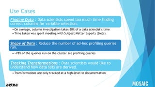 Use Cases
Finding Data : Data scientists spend too much time finding
correct columns for variable selection.
• On average, column investigation takes 80% of a data scientist’s time
• Time taken was spent meeting with Subject Matter Experts (SMEs)
Shape of Data : Reduce the number of ad-hoc profiling queries
run.
• ~78% of the queries run on the cluster are profiling queries
Tracking Transformations : Data scientists would like to
understand how data sets are derived.
• Transformations are only tracked at a high-level in documentation
 