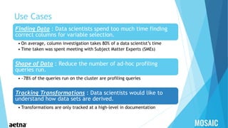 Use Cases
Finding Data : Data scientists spend too much time finding
correct columns for variable selection.
• On average, column investigation takes 80% of a data scientist’s time
• Time taken was spent meeting with Subject Matter Experts (SMEs)
Shape of Data : Reduce the number of ad-hoc profiling
queries run.
• ~78% of the queries run on the cluster are profiling queries
Tracking Transformations : Data scientists would like to
understand how data sets are derived.
• Transformations are only tracked at a high-level in documentation
 