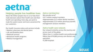 Helping people live healthier lives
About 46 million people rely on us to help them
make decisions about their health care and their
health care spending. Every day, we work to
make the system easier and more convenient for
our customers.
Our health insurance plans and services include:
• Medical, pharmacy and dental plans
• Life and disability plans
• Medicaid services
• Behavioral health programs
• Medical management
Aetna membership:
We proudly serve*
•23.7 million medical members
•Approximately 15.5 million dental members
•Approximately 15.4 million pharmacy benefit
management services members
Aetna health care network:
Our network stretches across the country and
across much of the globe:
•More than 1.1 million health care professionals
•More than 674,000 primary care doctors and
specialists
•5,589 hospitals
*information as of March 31, 2015
 