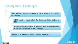 Finding Data: Challenges
Hive requires manual traversal of the schema to find tables
or columns
HDFS requires traversal of the directory listing to find a
file
External documentation of the locations of data become
stale and unreliable as data changes
No practical means to add additional metadata
 
