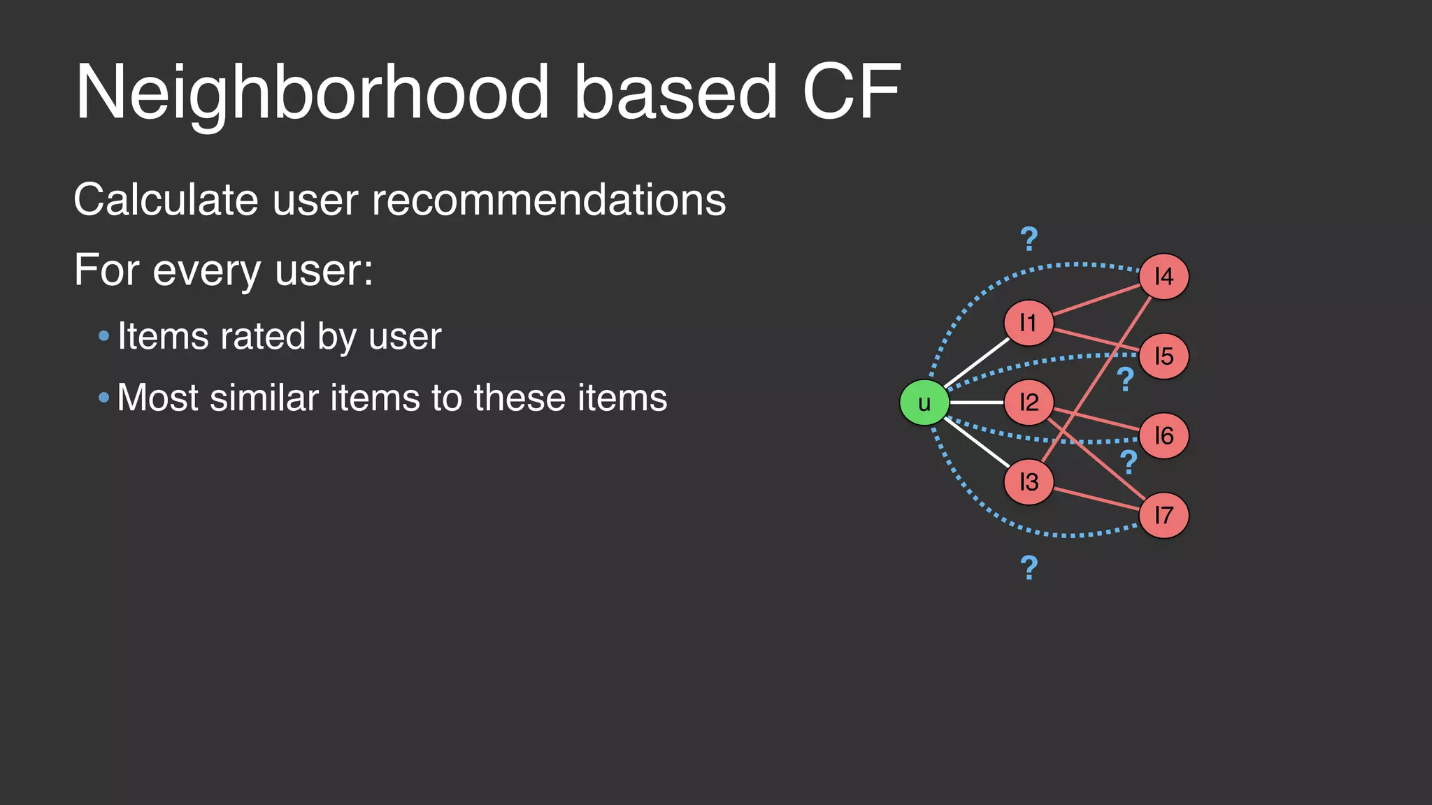 Neighborhood based CF Calculate user recommendations For every user: •Items rated by user •Most similar items to these items ? ? ? ? I4 I5 I6 I7 I1 I2 I3 u 