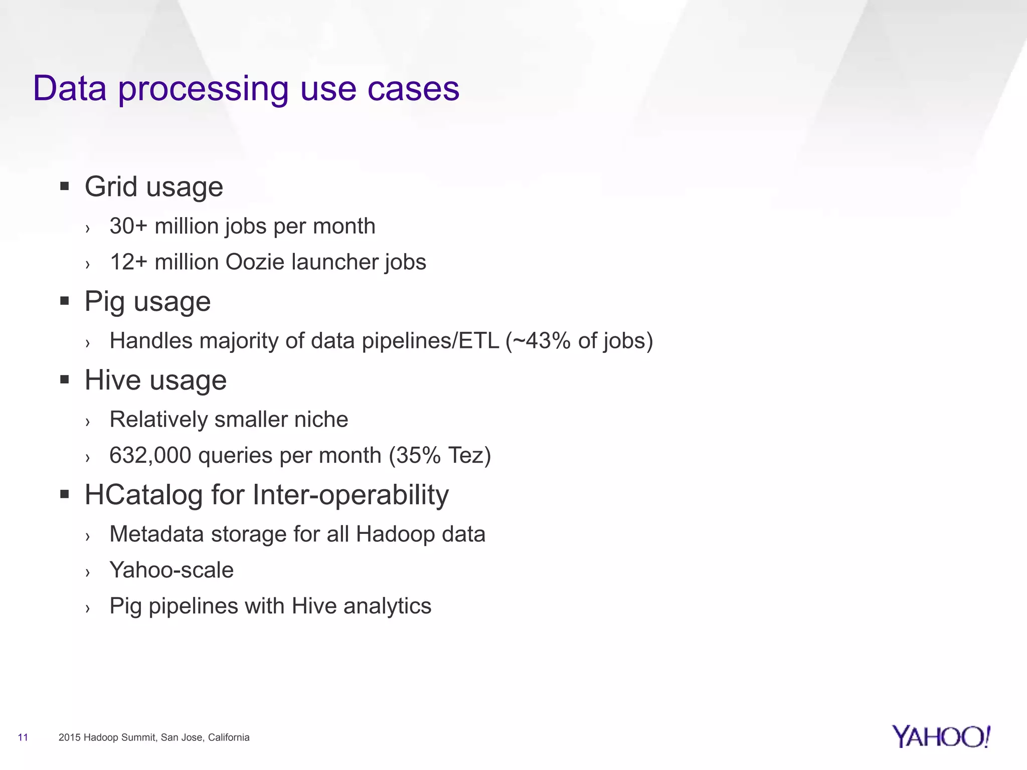 Data processing use cases
11 2015 Hadoop Summit, San Jose, California
 Grid usage
› 30+ million jobs per month
› 12+ million Oozie launcher jobs
 Pig usage
› Handles majority of data pipelines/ETL (~43% of jobs)
 Hive usage
› Relatively smaller niche
› 632,000 queries per month (35% Tez)
 HCatalog for Inter-operability
› Metadata storage for all Hadoop data
› Yahoo-scale
› Pig pipelines with Hive analytics
 