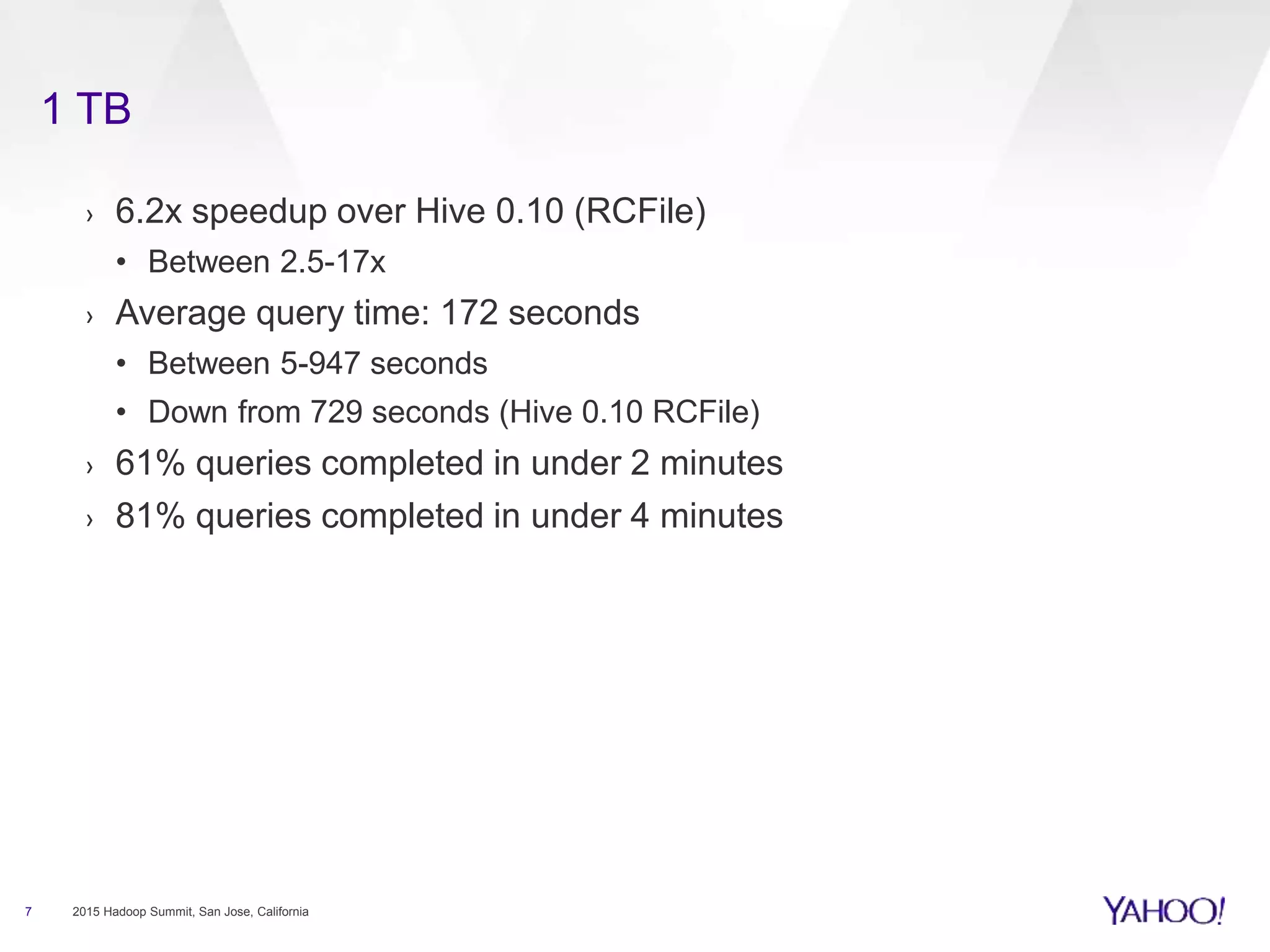 1 TB
7 2015 Hadoop Summit, San Jose, California
› 6.2x speedup over Hive 0.10 (RCFile)
• Between 2.5-17x
› Average query time: 172 seconds
• Between 5-947 seconds
• Down from 729 seconds (Hive 0.10 RCFile)
› 61% queries completed in under 2 minutes
› 81% queries completed in under 4 minutes
 