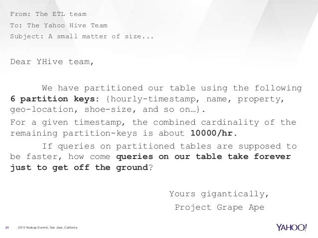 hive at yahoo letters from the trenches shoe size letters