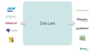 Data Lake
 