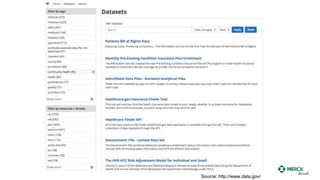 Data Catalog
Source: http://www.data.gov/
 