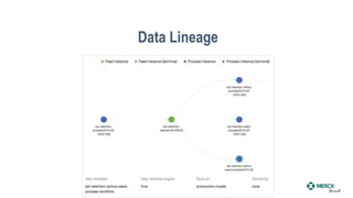 Data Lineage
 