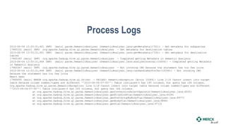Process Logs
2015-06-04 12:53:31,601 INFO [main] parse.SemanticAnalyzer (SemanticAnalyzer.java:getMetaData(1702)) - Get metadata for subqueries
17865102 [main] INFO org.apache.hadoop.hive.ql.parse.SemanticAnalyzer - Get metadata for destination tables
2015-06-04 12:53:31,601 INFO [main] parse.SemanticAnalyzer (SemanticAnalyzer.java:getMetaData(1726)) - Get metadata for destination
tables
17865345 [main] INFO org.apache.hadoop.hive.ql.parse.SemanticAnalyzer - Completed getting MetaData in Semantic Analysis
2015-06-04 12:53:31,844 INFO [main] parse.SemanticAnalyzer (SemanticAnalyzer.java:analyzeInternal(10004)) - Completed getting MetaData
in Semantic Analysis
17865347 [main] INFO org.apache.hadoop.hive.ql.parse.SemanticAnalyzer - Not invoking CBO because the statement has too few joins
2015-06-04 12:53:31,846 INFO [main] parse.SemanticAnalyzer (SemanticAnalyzer.java:canHandleAstForCbo(10258)) - Not invoking CBO
because the statement has too few joins
Heart beat
17866695 [main] ERROR org.apache.hadoop.hive.ql.Driver - FAILED: SemanticException [Error 10044]: Line 2:18 Cannot insert into target
table because column number/types are different ''2015-06-04-07-50'': Table insclause-0 has 165 columns, but query has 166 columns.
org.apache.hadoop.hive.ql.parse.SemanticException: Line 2:18 Cannot insert into target table because column number/types are different
''2015-06-04-07-50'': Table insclause-0 has 165 columns, but query has 166 columns.
at org.apache.hadoop.hive.ql.parse.SemanticAnalyzer.genConversionSelectOperator(SemanticAnalyzer.java:6535)
at org.apache.hadoop.hive.ql.parse.SemanticAnalyzer.genFileSinkPlan(SemanticAnalyzer.java:6336)
at org.apache.hadoop.hive.ql.parse.SemanticAnalyzer.genPostGroupByBodyPlan(SemanticAnalyzer.java:8977)
at org.apache.hadoop.hive.ql.parse.SemanticAnalyzer.genBodyPlan(SemanticAnalyzer.java:8868)
at org.apache.hadoop.hive.ql.parse.SemanticAnalyzer.genPlan(SemanticAnalyzer.java:9713)
 