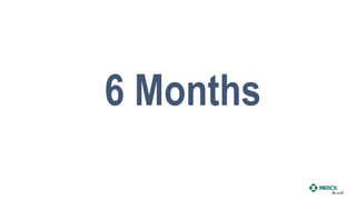 6 Months
 