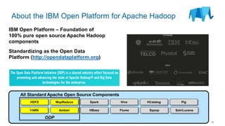 18
IBM Open Platform – Foundation of
100% pure open source Apache Hadoop
components
Standardizing as the Open Data
Platform (http://opendataplatform.org)
About the IBM Open Platform for Apache Hadoop
All Standard Apache Open Source Components
HDFS
YARN
MapReduce
Ambari HBase
Spark
Flume
Hive Pig
Sqoop
HCatalog
Solr/Lucene
ODP
 
