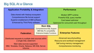 Application Portability & Integration
Data shared with Hadoop ecosystem
Comprehensive file format support
Superior enablement of IBM software
Enhanced by Third Party software
Performance
Modern MPP runtime
Powerful SQL query rewriter
Cost based optimizer
Optimized for concurrent user throughput
Federation
Distributed requests to multiple data sources within
a single SQL statement
Main data sources supported:
DB2, Teradata, Oracle, Netezza, MS SQL Server,
Informix
Enterprise Features
Advanced security/auditing
Resource and workload management
Self tuning memory management
Comprehensive monitoring
Rich SQL
Comprehensive SQL Support
IBM SQL PL compatibility
Extensive Analytic Functions
Big SQL At a Glance
 