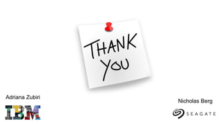 Adriana Zubiri
Nicholas Berg
 