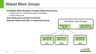Page10 © Hortonworks Inc. 2011 – 2015. All Rights Reserved
Striped Block Groups
• NameNode (Block Manager) manages striped block groups
– Single record for a striped block group in blocksMap
– Lower memory cost
• Each block group contains k+m blocks
• Reported blocks (from DN)  striped block group
Block Group 1
(ID: b1)
Internal block
(ID = b1 + 0)
Internal block
(ID = b1 + 1)
Block Group 2
(ID: b2 = b1 + 16)
Internal block
(ID = b1 + 8)
…
DN 1 DN 2 DN 9
NameNode / Block Manager
 