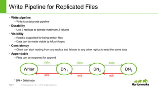 Page11 © Hortonworks Inc. 2011 – 2015. All Rights Reserved
Write Pipeline for Replicated Files
DN1 DN2 DN3
data data
ackack
Writer
data
ack
• Write pipeline
– Write to a datanode pipeline
• Durability
– Use 3 replicas to tolerate maximum 2 failures
• Visibility
– Read is supported for being written files
– Data can be made visible by hflush/hsync
• Consistency
– Client can start reading from any replica and failover to any other replica to read the same data
• Appendable
– Files can be reopened for append
* DN = DataNode
 