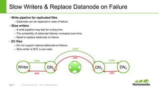 Page15 © Hortonworks Inc. 2011 – 2015. All Rights Reserved
Slow Writers & Replace Datanode on Failure
• Write pipeline for replicated files
– Datanode can be replaced in case of failure.
• Slow writers
– A write pipeline may last for a long time.
– The probability of datanode failures increases over time.
– Need to replace datanode on failure.
• EC files
– Do not support replace-datanode-on-failure.
– Slow writer is NOT a use case.
DN1 DN4
data
ack
DN3DN2
data
ack
Writer
data
ack
 