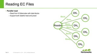 Page16 © Hortonworks Inc. 2011 – 2015. All Rights Reserved
Reading EC Files
• Parallel read
– Read from 6 Datanodes with data blocks
– Support both stateful read and pread
DN3
DN1
DN2
Reader
DN4
DN5
DN6
Block3
Block2
Block1
Block4
Block5
Block6
 