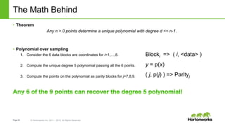 Page26 © Hortonworks Inc. 2011 – 2015. All Rights Reserved
The Math Behind
• Theorem
Any n > 0 points determine a unique polynomial with degree d <= n-1.
• Polynomial over sampling
1. Consider the 6 data blocks are coordinates for i=1,…,6.
2. Compute the unique degree 5 polynomial passing all the 6 points.
3. Compute the points on the polynomial as parity blocks for j=7,8,9.
Blocki => ( i, <data> )
y = p(x)
( j, p(j) ) => Parityj
 