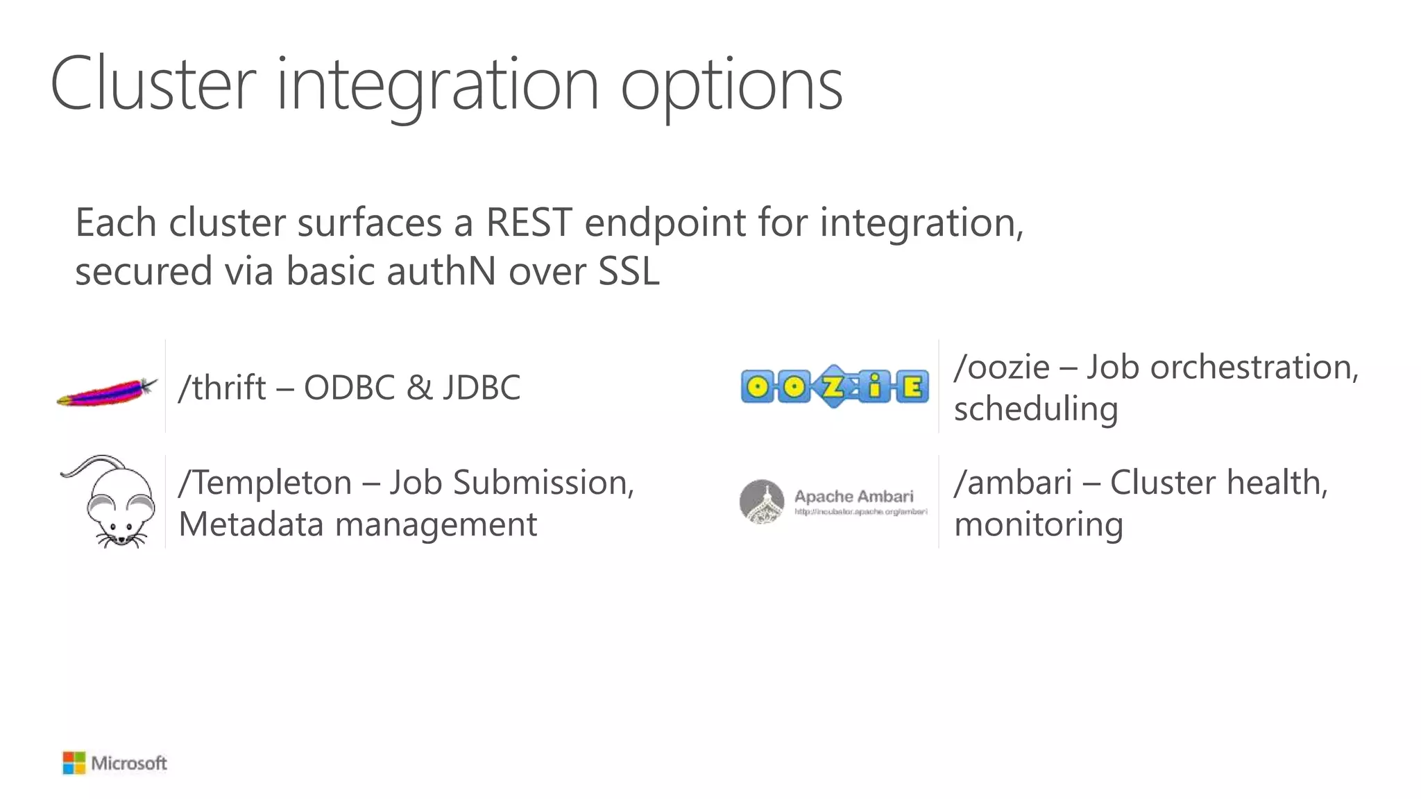 Cluster integration options
Each cluster surfaces a REST endpoint for integration,
secured via basic authN over SSL
/thrift – ODBC & JDBC
/Templeton – Job Submission,
Metadata management
/ambari – Cluster health,
monitoring
/oozie – Job orchestration,
scheduling
 