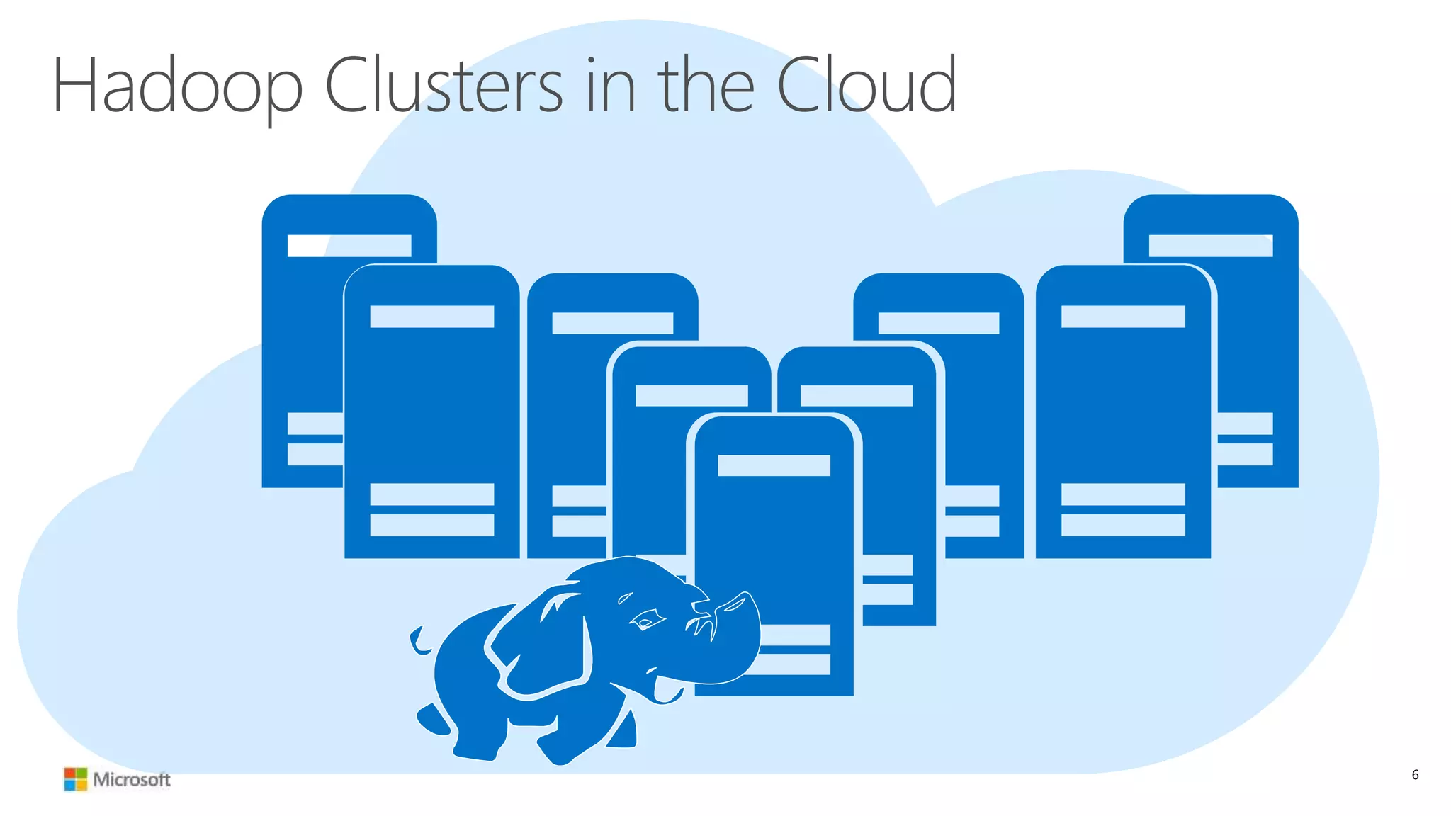 Hadoop Clusters in the Cloud
6
 